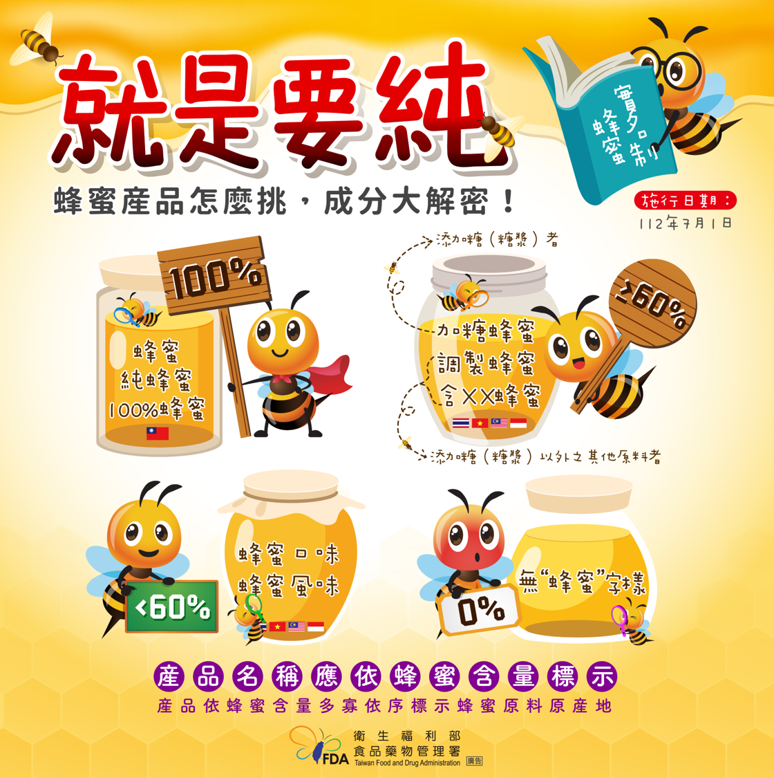 蜂蜜產品標示規定