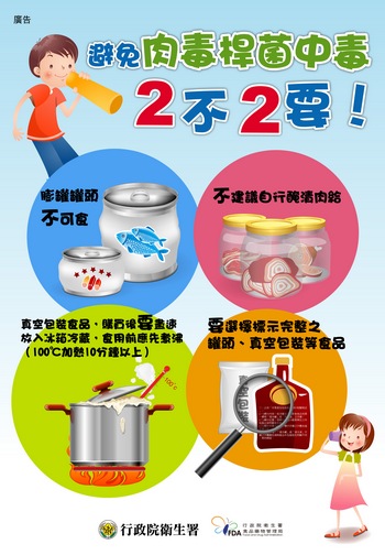 預防肉毒桿菌中毒