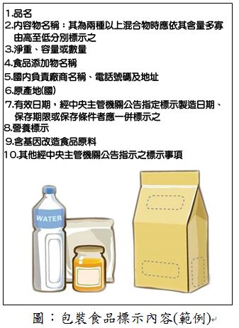 第二張圖片