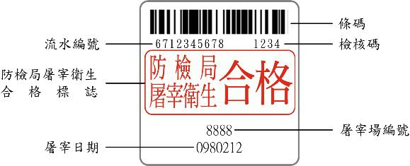 第一張圖