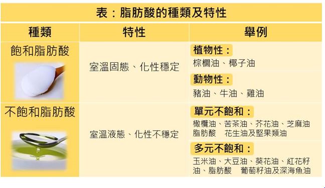 第2張圖