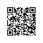 認識肉毒桿菌毒素中毒 Qrcode