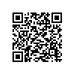 聽說感冒藥加咖啡效果會更強，是真的嗎？ Qrcode