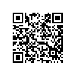 公告「食品過敏原標示規定」 Qrcode