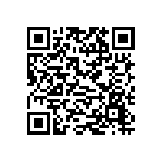 紅(火)龍果發芽，還能吃嗎? Qrcode