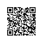 聽說塗抹洋蔥可以促進毛髮生長，這是真的嗎？ Qrcode