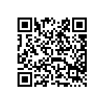 訂定「化粧品優良製造準則」 Qrcode