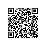 吃避孕藥可以治療痘痘，是真的嗎？ Qrcode