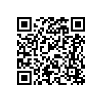 民眾可於3月9日起退換冠脂妥藥品 Qrcode