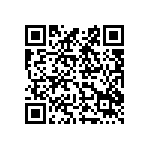 吃避孕藥可以豐胸？ Qrcode