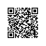 醫師開的藥一定要吃完嗎？ Qrcode