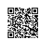 聽朋友說，吃止痛藥會傷胃，這是真的嗎？ Qrcode