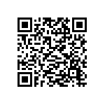 預告訂定「中華民國輸入規定F01、F02貨品分類表」草案。 Qrcode