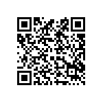 國外販售含大麻二酚的食品，在我國合法嗎？ Qrcode