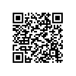 聽說「紅茶與普洱茶，可抗冠狀病毒！」是真的嗎？ Qrcode