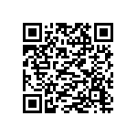 染髮要顧髮 食藥署教你小心染 Qrcode