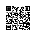 洗髮精含矽靈成份會傷頭髮或導致禿頭嗎？ Qrcode