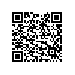 避孕藥可以治療禿頭？ Qrcode