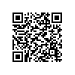 聽說燙傷可以用麵粉敷傷口，是真的嗎？ Qrcode