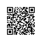 柿子和螃蟹一起吃會中毒，是真的嗎？ Qrcode