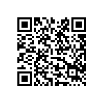 藥品可以放冰箱保存嗎？ Qrcode