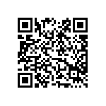 用藥有異常，通報管道報你知 Qrcode