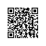 公告「輸入食品查驗辦法草案」  Qrcode