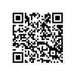 發布修正「農藥殘留容許量標準」第三條附表一及第六條附表五 Qrcode