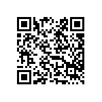 公告修正「管制藥品標籤應載明項目」 Qrcode