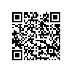 國外網站涉嫌違規廣告產品：蜂蜜(新北市政府衛生局刊登) Qrcode