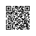 聽說吃益生菌，可以治療新型冠狀病毒，這是真的嗎？ Qrcode