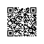 預告修正「農藥殘留容許量標準」第三條附表一草案 Qrcode