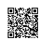 公告修正管制藥品品項(增列AMB-FUBINACA、Cl-Alpha-PVP、Kratom、CDMC及N-Ethylhexedrone) Qrcode