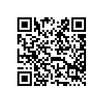 預告訂定「食品業個人資料檔案安全維護計畫實施辦法」草案 Qrcode