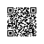 聽說地瓜葉能頂十斤人參，是真的嗎？ Qrcode