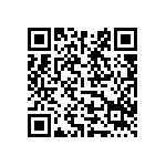 常聽人說塗抹生薑可以抑制狐臭，這是真的嗎？ Qrcode