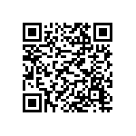 聽說常吃馬鈴薯粉會中毒，這是真的嗎？ Qrcode