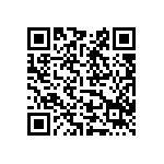 有人說，K他命不會上癮，吸一點沒關係，這是真的嗎？ Qrcode