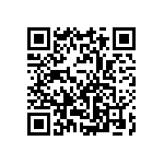 吸食K他命真的不會傷身體嗎？ Qrcode