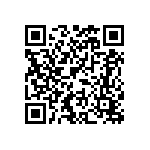 常聽人說塗抹生薑可以促進毛髮生長，這是真的嗎？ Qrcode