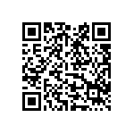 朋友說用銅盤烤肉會釋出毒素，這是真的嗎？ Qrcode