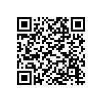 朋友說中藥西藥可以同時吃，不會有問題，是真的嗎？ Qrcode