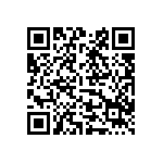 米粉規定只撐了半天？ Qrcode