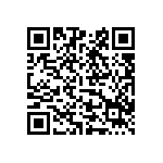 市面上的防蚊液都能有效驅蚊嗎？ Qrcode