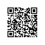 推動PIC/S藥廠認證制度，會引發缺藥潮，是真的嗎？ Qrcode