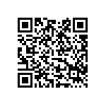 燒燙傷喝椰子水可讓傷口加速復原，是真的嗎？ Qrcode