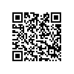 可樂&#43;味精=FM2？ Qrcode