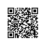 台灣45﹪的花生都含有黃麴毒素，是真的嗎？ Qrcode