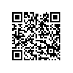 避孕藥磨粉洗頭助長髮？ Qrcode