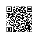 口香糖含阿斯巴甜，會致癌嗎？ Qrcode